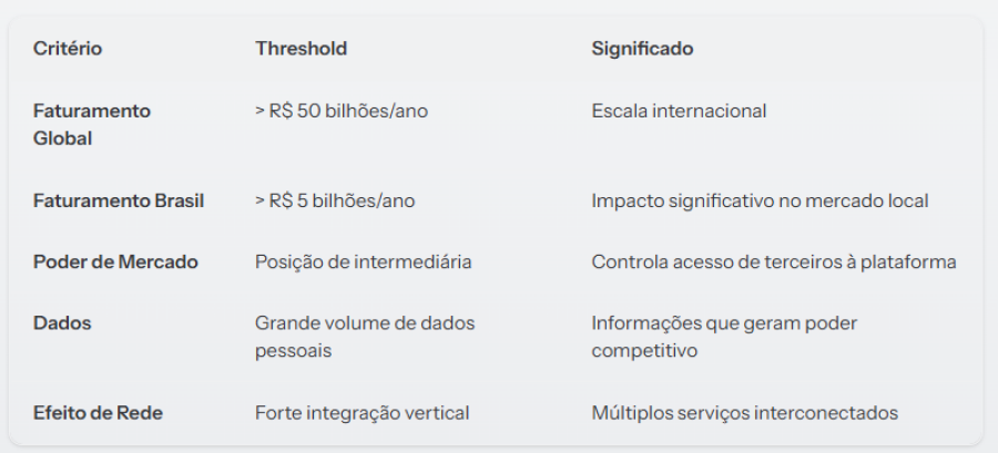 Imagem /Captura de tela 2026-04-09 105921